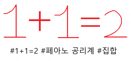 1+1이 2인 이유는 무엇일까?