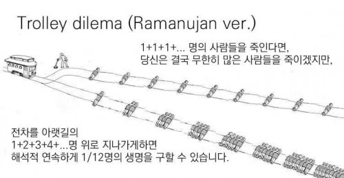 트롤리 딜레마로 알아보는 1+2+3+4... 의 값