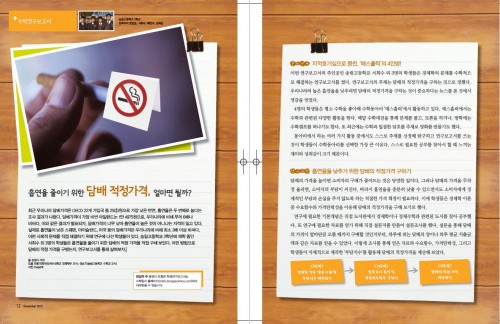 송림고 흡연율 줄이기 위한 담배 적정가격, 얼마면 될까?