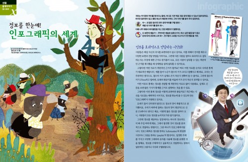 인포그래픽의 세계