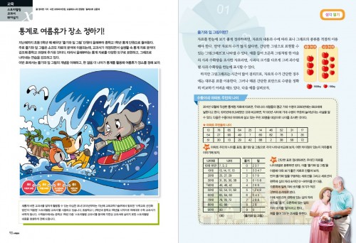 이야기로 배우는 통계