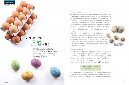 진법의 발견