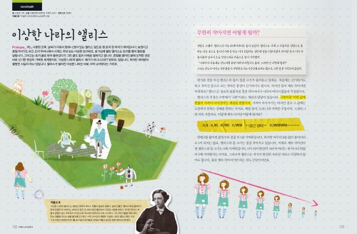 이상한 나라의 앨리스 속 수학