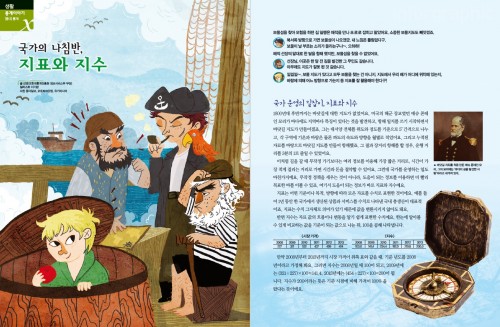 실생활 속 통계, 지표와 지수