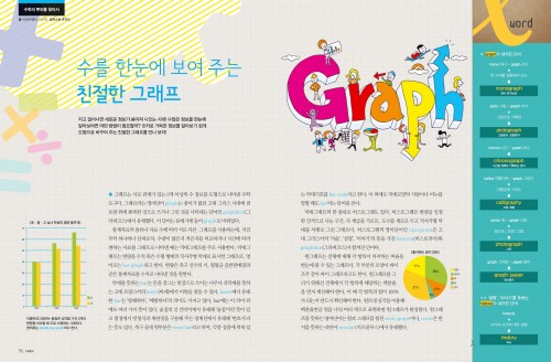 영어로 배우는 그래프