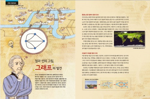 그래프의 발견