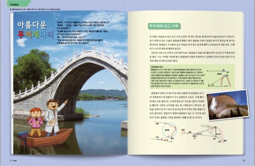 레오나르도 다빈치 다리 만들기
