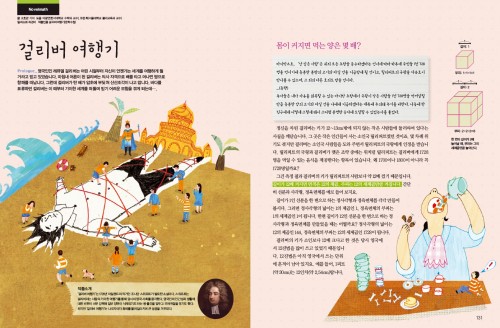 걸리버 여행기 속 제곱