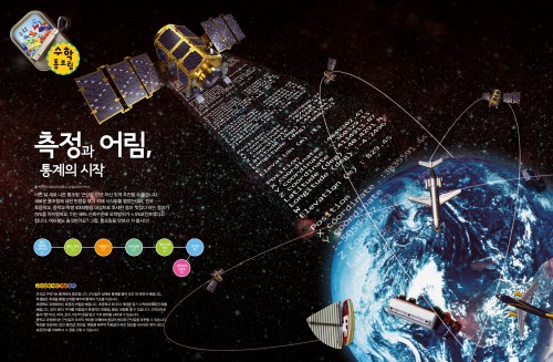 실생활 속 측정과 어림, 근삿값