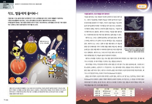 이야기로 배우는 작도