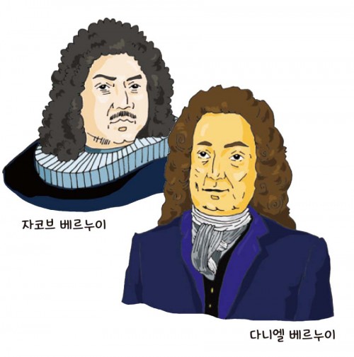 [1월의 수학자 수학자] 가문의 맏형과 대들보 자코브, 다니엘 베르누이
