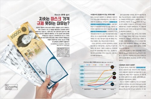 일차함수 알아본 코로나19로 인한 마스크 가격 