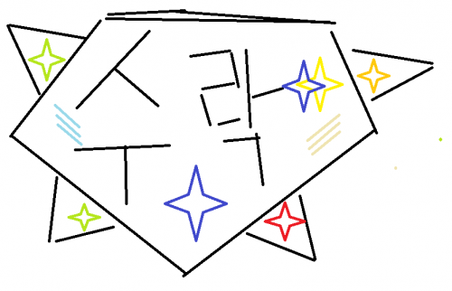 [차원] 차원적 세상
