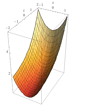 CP 1. 확률벡터 등비급수