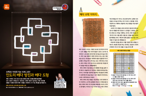 수학과 거리두기는 이제 그만! 인도의 베다 방진과 베다 도형