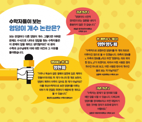 [엉덩이 개수 논란] 엉덩이는 한 개인가, 두 개인가? 이벤트
