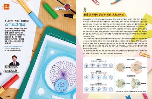 톱니바퀴가 만드는 아름다움, 스피로그래프