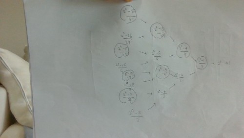 세상을 바꿀 문제에 대충 올리는 콜라츠 추측