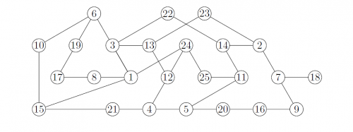 유리수인가?무리수인가? 증명하시오