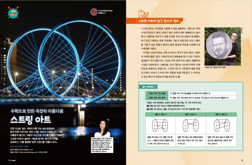 수학으로 만든 곡선의 아름다움 스트링 아트