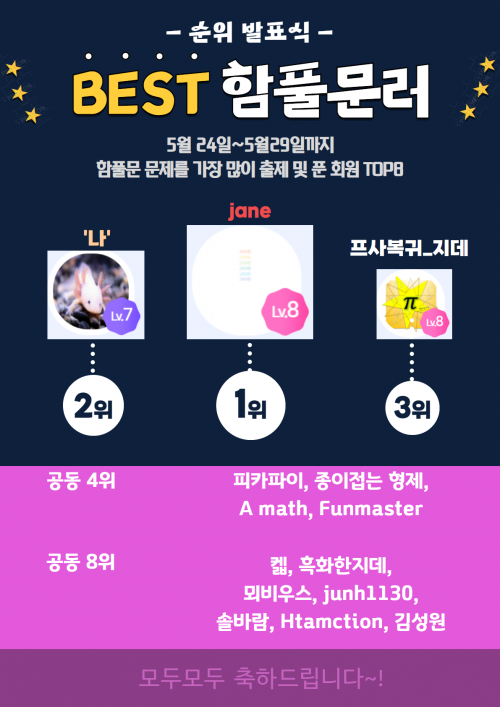 [함풀문 챌린지] 제 5회 순위발표식