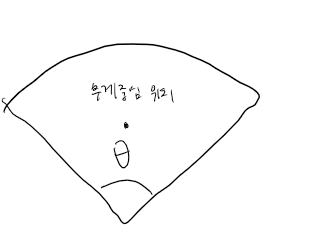 부채꼴 무게중심