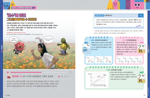'변수'를 알면 그래프를 해석할 수 있어요!