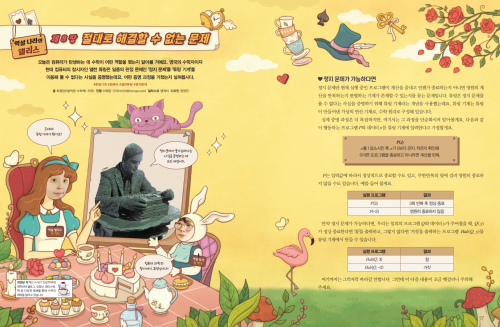 절대로 해결할 수 없는 문제
