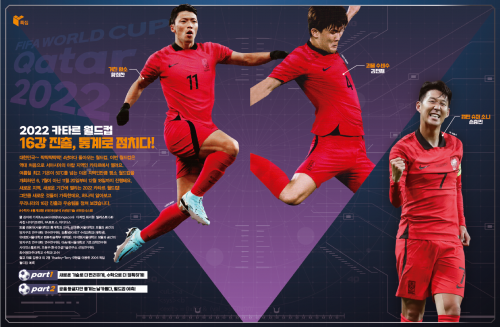 [특집] 2022 카타르 월드컵 나만의 방법으로 결과를 예측하라!