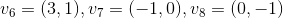 v_6=(3, 1), v_7=(-1, 0), v_8=(0, -1)